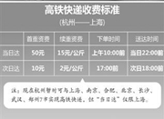 杭州高铁快递可达七城市 有速度优势但资费较高
