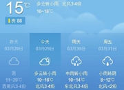 今夜宁波重回阴雨模式 4月晴好天气开场